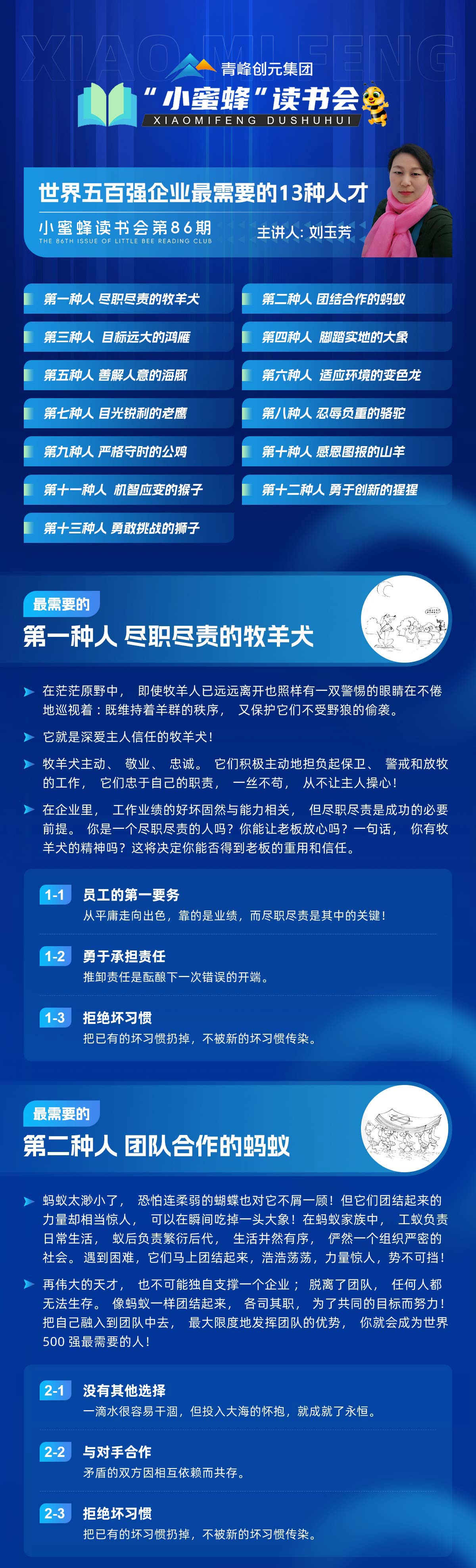 青峰創(chuàng)元集團(tuán)“小蜜蜂”讀書會(huì)第86期活動(dòng)報(bào)道:《世界五百?gòu)?qiáng)企業(yè)最需要的13種人才》--劉玉芳