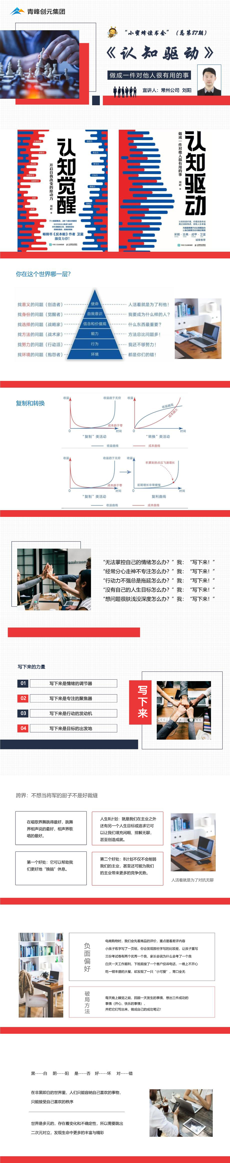 青峰創(chuàng)元集團“小蜜蜂”讀書會第87期活動報道:《認知驅(qū)動》----劉陽